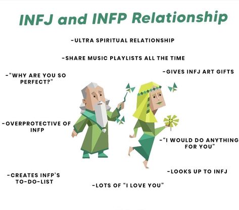 Infp Aesthetic, Infp Infj, Infj Relationships, Infp Relationships, Personalidad Infj, Infp Personality Type, Mbti Test, Infj Type, Infj Mbti