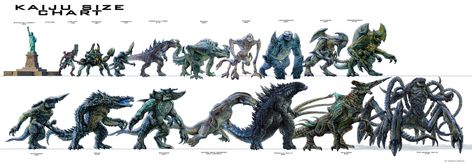 Kaiju Size Chart (2878 x 999) Kaiju Size Chart, Godzilla 2014, Kaiju Monsters, Giant Monsters, Pacific Rim, Movie Monsters, Creature Concept, King Kong, Kraken