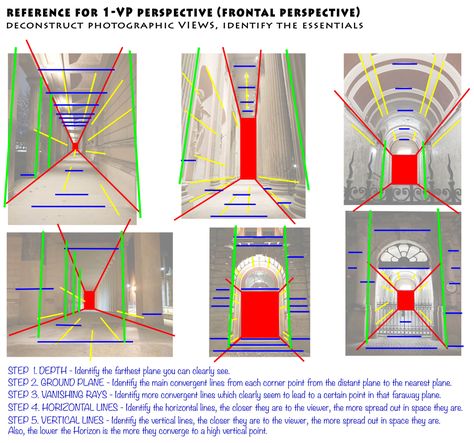 Point 1 Perspective Drawing, 1 Point Perspective Background, One Point Perspective Reference, Point Perspective Drawing, 1 Point Perspective Drawing Room, Perspective Drawing Practice, Point Of View Drawing, Square Perspective, 3 Point Perspective Drawing