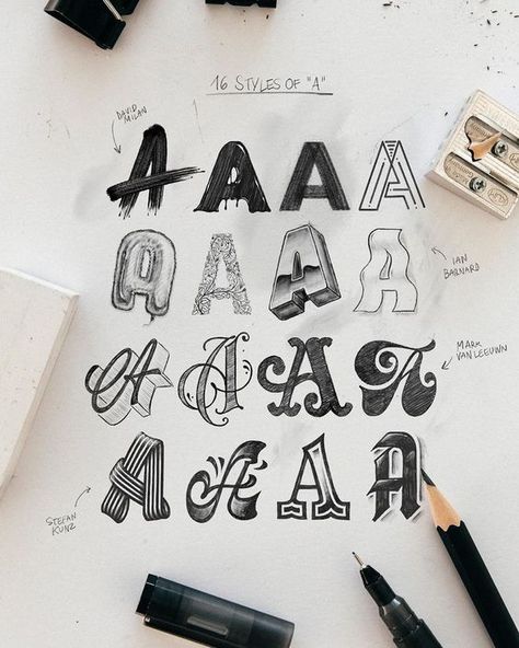 Stefan Kunz Lettering, Fancy Lettering, Fonts Lettering, Hand Lettering Styles, Graffiti Lettering Fonts, Typography Alphabet, Hand Lettering Inspiration, Hand Lettering Art, Hand Lettering Alphabet