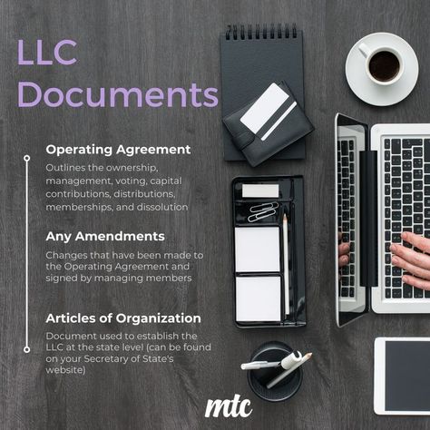 LLC limited liability company business real estate realtor loan officer buyer seller investor escrow closing day title company Escrow Officer, Title Company, Closing Day, Limited Liability Company, Loan Officer, Documents Organization, Real Estate