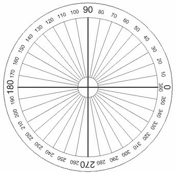 Angles Math, Staar Test, Circle Template, Geometric Drawing, Math Methods, Math Geometry, 4th Grade Math, Graph Paper, A Circle