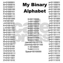 Binary to text, for tattoos Cybersecurity Tattoo Ideas, 6 Digit Passcode Ideas, Programming Tattoo Ideas, Coding Quotes, Programming Humor, Sign Language Words, Alphabet Code, Learn Computer Coding, Phonetic Alphabet