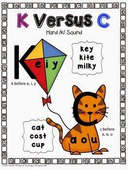 The Phonics Phenomenon: Phonics Friday: Anchor Charts C Vs K Anchor Chart, Phonics Anchor Charts First Grade, Phonics Anchor Charts, Reading Phonics, First Grade Phonics, Phonics Rules, Spelling Rules, Reading Anchor Charts, Phonics Instruction