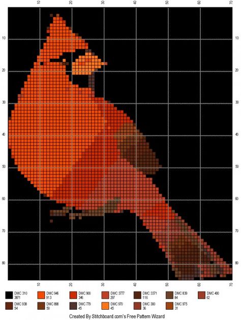 Cardinals are among the most common and colorful birds on the planet, making them wonderful subjects for beautiful cross stitch patterns. Cardinal Cross Stitch, Knitted Stitches, Bird Cardinal, Unique Cross Stitch, Cross Stitch Tutorial, Tree Background, Holiday Cross Stitch, Beautiful Cross Stitch Pattern, Nature Cross Stitch