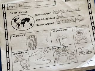 Learning about different countries - Primary French Immersion Resources Grade 2 English, French Immersion Resources, Grade 2 Science, Communities Unit, French Activities, Spanish Teaching Resources, French English, French Immersion, French Class