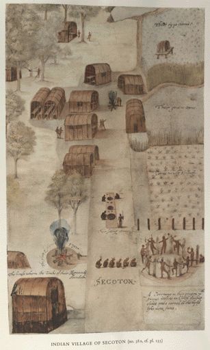 John White's watercolor of Secotan in what is now NC. Roanoke Colony, Watercolor Indian, Roanoke Island, Empire Ottoman, Eastern Woodlands, American Colonies, Indian Village, English Artists, Watercolor Sketch