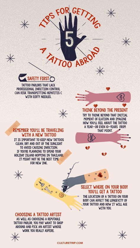 What if I got a tattoo while travelling... Things to Consider Before Getting a Tattoo Abroad Tattoos To Get While Traveling, Tattoos To Get In Europe, What To Do Before Getting A Tattoo, Europe Tattoo, Tattoo Artist Tips, Travel Tattoos, Explore Dream Discover, Artist Tips, Inspiration Tattoo