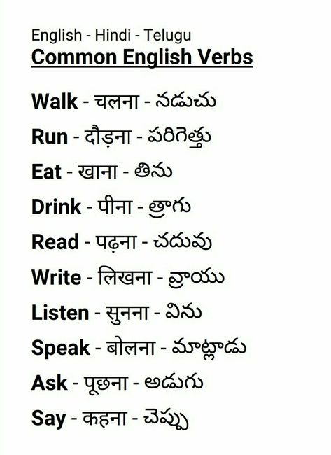 Hindi To Telugu Learning, Telugu Learning, Learn Telugu, Hindi Sentences, Spoken Hindi, Hindi Learning, Hindi Grammar, Basic English Sentences, Hindi Language Learning