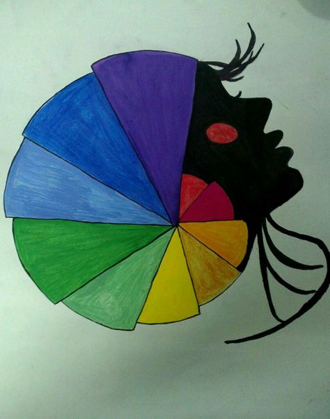 Unique Color Wheel Ideas, Color Wheel Design Ideas Art, Primary And Secondary Colors Art Project, Color Wheel Art Projects High Schools, Creative Color Wheel Ideas Unique, Color Wheel Design Creative, Colour Wheel Ideas Creative, Color Wheel Drawing, Creative Color Wheel Projects