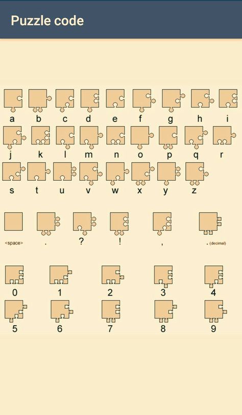 Ciphers And Codes, Morse Code Words, Different Alphabets, Alphabet Code, Alphabet Symbols, Writing Code, Secret Code, Escape Game, Geocaching