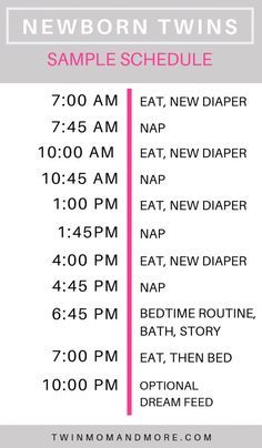 Sample Schedule for Newborn Twins: here is a sample schedule for your newborn twins. Read the post for more valuable information for how to maintain a schedule for your newborn twins. #newborntwins #babyschedule #babywise #twinmom Schedule For Newborn, Twin Things, Twins Schedule, Moms On Call, Baby Template, Sleeping Twins, Baby Wise, Newborn Sleep Schedule, Raising Twins