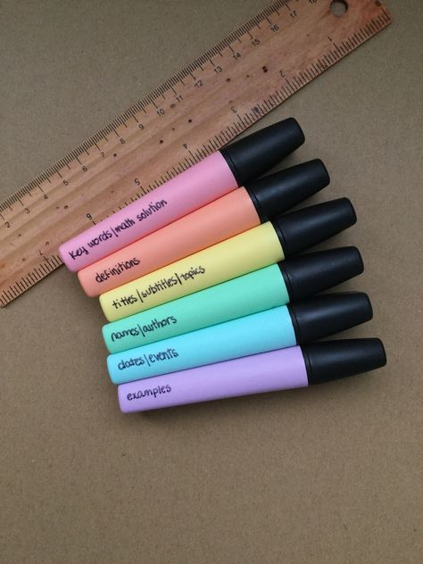 Highlighter Organization, Highliters School Tips, Color Code Study Notes, Highliter Color Code Notes, Book Color Coding, Highliters School Aesthetic, Highlighters School Notes, Highlighter Color Code, Color Code For Notes