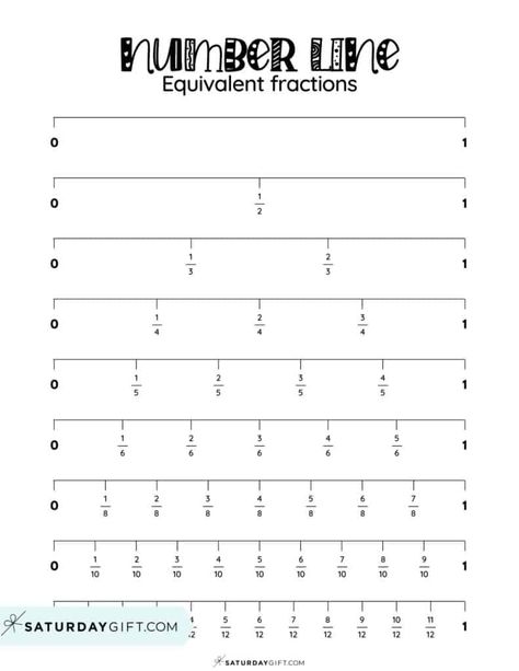 Equivalent fractions on a number line chart Fraction Number Line, Multiplication Practice Sheets, Printable Number Line, Fraction Chart, Fractions On A Number Line, Proper Fractions, Fractions Multiplication, Positive Numbers, Improper Fractions