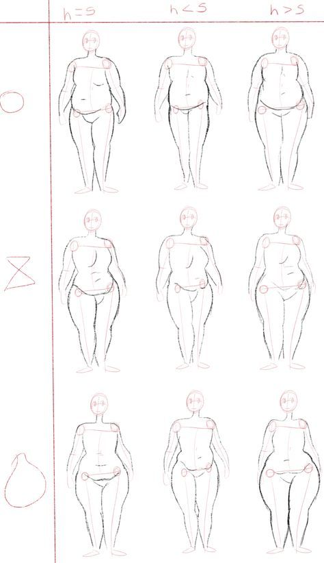 Drawing Poses Different Body Types, Drawing Bigger Body Types, Plus Size Fashion Drawing Template, Plus Size Male Reference Drawing, Chubby Body Type Reference, Plus Size Drawing Reference Poses Male, Plus Size Woman Art Reference, How To Draw Different Body Types, How To Draw Plus Size Body Types