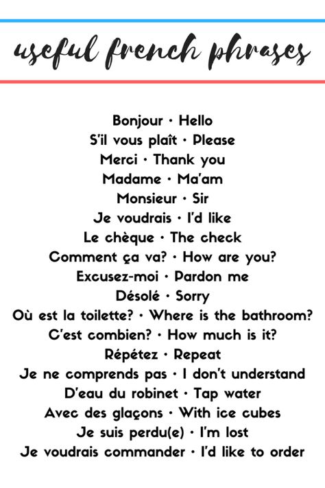 Becoming fluent in a foreign language takes years and years of practice.  And if you’ve planned a trip abroad, you probably don’t have that kind of time, money or energy.  So, if you’re headed over to France, here are some useful phrases you may want to become acquainted with before departure.  But what’s the point?  Parisians all speak English anyway!  However, it’s been said that Parisians are nicer when you at least attempt to speak French.  And after spending some time there, I would absolut French Language Quotes, Common French Phrases, French Language Basics, Useful French Phrases, French Basics, Travel Phrases, French Flashcards, Basic French Words, Study French