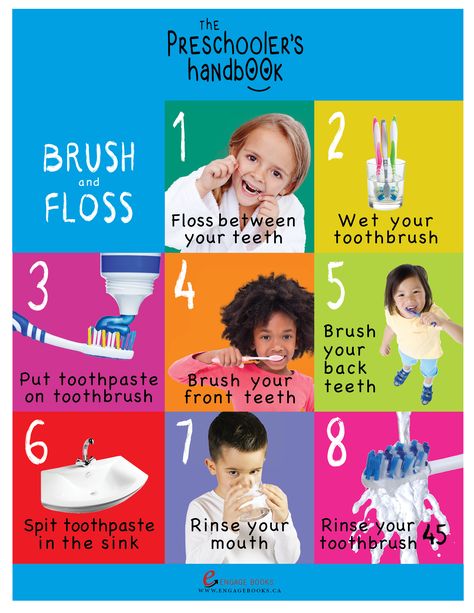 Free printable teeth brushing steps for preschoolers. From the book "The Preschooler's Handbook" available at https://www.amazon.com/gp/product/1772263249/ref=ox_sc_act_title_8?ie=UTF8&psc=1&smid=ATVPDKIKX0DER for $5.95 Dental Health Month Activities, Dental Health Books, Speech Therapy Activities Preschool, Speech Therapy Worksheets, Teeth Brushing, Tooth Brushing, Dental Health Month, March Activities, Fine Motor Activities For Kids