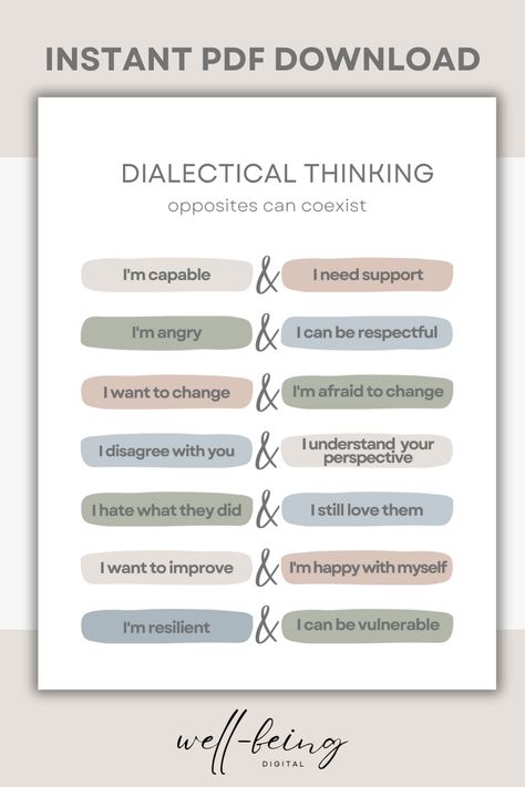 Elevate Your Therapy Practice and Personal Growth with this Dialectical Thinking Poster, a thoughtful poster for therapists, psychologists, (school) counselors, and for personal use. Dialectical thinking is a cognitive approach that encourages individuals to reconcile opposing ideas and emotions. In therapy, it fosters a balance between acceptance and change, making it a powerful tool for professionals and personal growth. Dialectical Therapy, Dialectical Thinking, Dbt Skills Worksheets, School Counselor Posters, Therapy Wall Art, Counselor Posters, Dbt Therapy, Art Psychology, School Counselor Office