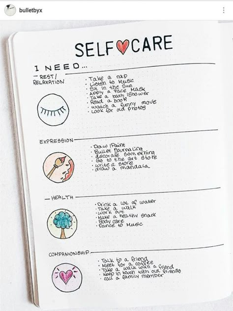 Bullet Journal Page, Self Care Journal, Self Care Bullet Journal, Bullet Journal Planner, Health Journal, Bujo Ideas, Bullet Journal Writing, Bullet Journal Spread, Journal Ideas Pages