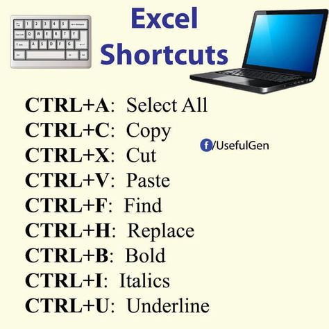 Typing Hacks, Excel Shortcut, Osint Tools, Computer Keyboard Shortcuts, Computer Shortcut Keys, Computer Hacks, Computer Lessons, Microsoft Excel Tutorial, Iphone Info