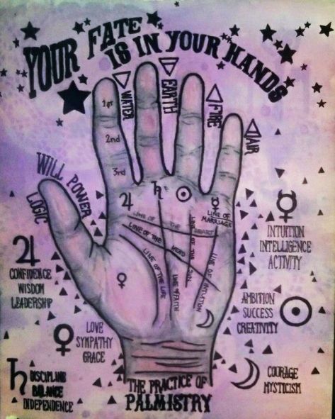 If You Have A Letter ‘M’ On The Palm Of Your Hand, This Is What It Means Elemental Magick, Palmistry Reading, Palm Reader, Wiccan Decor, Spell Jars, Tarot Guide, Palm Reading, Baby Witch, Palm Of Your Hand