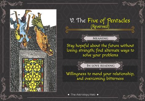 The Five of Pentacles Tarot | The Astrology Web 5 Of Pentacles Tarot Meaning Reversed, 5 Of Pentacles Tarot Meaning, Five Of Pentacles Reversed, Five Of Pentacles Tarot Meaning, Five Of Pentacles Tarot, Tarot Reversed, 5 Of Pentacles, Pentacles Tarot Meaning, Five Of Pentacles