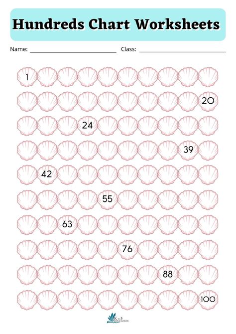 Missing Number Hundred Worksheet For Grade 1 | FREE Download Check more at https://kto5education.com/missing-number-hundred-worksheet-for-grade-1/ 1 To 100 Numbers Worksheet, Maths Activity, Maths Worksheet, Kids Worksheet, Mathematics Worksheets, Hundreds Chart, 1 To 100, Hindi Worksheets, Numbers Kindergarten