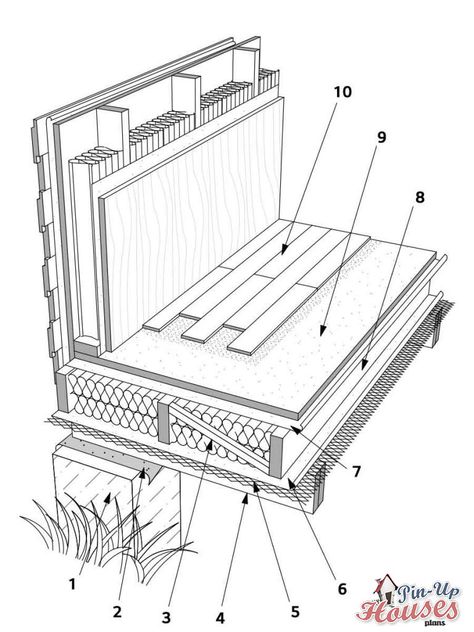 Floor Framing Components | Small Houses | How to Build a Floor | Floor Structure | Load-Bearing Capacity | Floor Layers Built In Wine Rack, Timber Frame House, Timber Architecture, Cabin Floor, House Foundation, Building A Tiny House, Timber Buildings, Timber Structure, Architectural Section