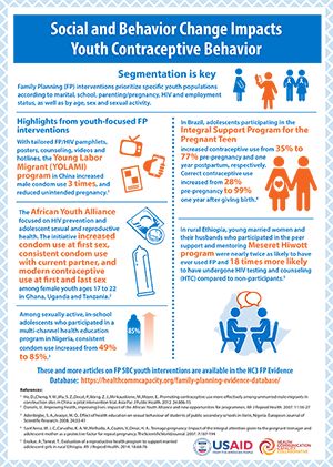 Family Planning Evidence Review Infographics – Health Communication Capacity Collaborative – Social and Behavior Change Communication Family Planning Poster, Health Communication, Behavior Change, Family Planning, Communication, Mindfulness, Health, Quick Saves, Design