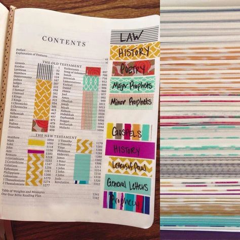 Washi Tape Bible Tabs Diy, Washi Tape In Bible, Bible Washi Tape Ideas, Bible Tab Ideas, How To Make Bible Tabs Diy, Bible Journaling Washi Tape Ideas, Bible Wrecking Ideas, Diy Bible Tabs Ideas, Bible Tabs Ideas