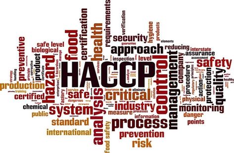 what is an haccp plan hazard analysis critical control points certificate Hazard Analysis, Common Fears, Safety Management System, Lead Nurturing, Competitive Analysis, Strategic Marketing, Experiential, Network Marketing, Video Marketing