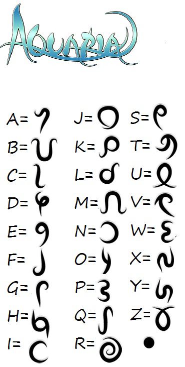 अंग्रेजी व्याकरण, Different Alphabets, Bahasa Jepun, Organizator Grafic, Sms Language, Kraf Kertas, Sign Language Words, Alphabet Code, Alphabet Symbols