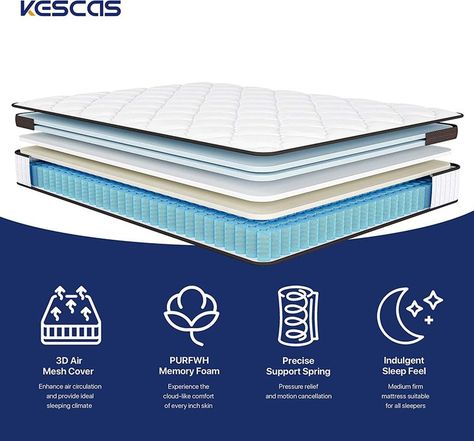 Buy Full Mattress, Kescas 10 Inch Memory Foam Hybrid Mattress in a Box, Motion Isolation Pocket Spring Full Size Bed, Sleep Cooler with Pressure Relief, No Risk 100 Night Trial, 10 Year Support Mattresses Amazon com ✓ FREE DELIVERY possible on eligible purchases Mini Crib Sheets, Online Mattress, Full Mattress, Mattress In A Box, Memory Foam Mattress Topper, Pillow Top Mattress, King Size Mattress, Gel Memory Foam Mattress, Firm Mattress