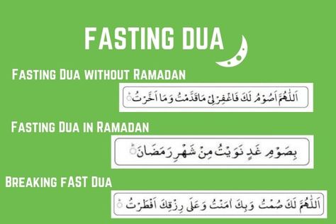 You can do the Niyyah by reading the Dua for Keeping Fast not in Ramadan (Without Ramadan Dua) and in Ramadan. Fasting Dua, Dua For Breaking Fast, Dua For Forgiveness, Ramzan Dua, Dua In English, Dua Images, Dua In Arabic, Ramadan Dua, Questions To Get To Know Someone