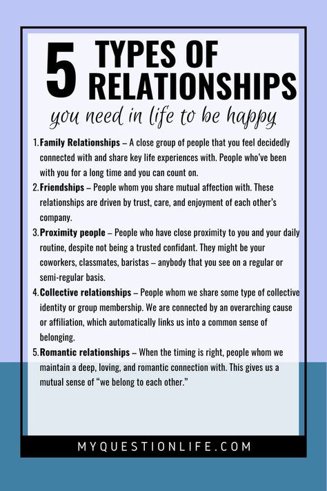 5 types of relationships you need in life to be happy Be Your Priority, Understand Yourself, Communication Relationship, Relationship Therapy, Relationship Psychology, Relationship Dynamics, A Healthy Relationship, Healthy Relationship Tips, Types Of Relationships