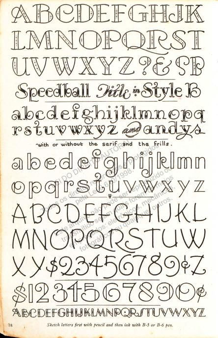 Lettering Poster Design, Hand Lettering Alphabet Fonts, Lettering Poster, Lettering Styles Alphabet, Writing Fonts, Calligraphy For Beginners, Hand Lettering Art, Hand Lettering Fonts, Hand Lettering Alphabet