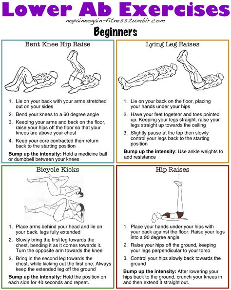 Lower ab exercises for beginners, intermediate, and advance. Stomach Pouch, Mom Pouch, Easy Abs, Easy Ab Workout, Beginner Ab Workout, Exercises For Beginners, Sixpack Workout, Effective Ab Workouts, Abs Workout Video