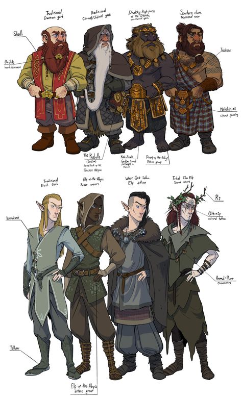 Wizard Dnd Character Design, Race Illustration, Dwarven Armor, Clothing Drawings, Drawn Outfits, Dungeons And Dragons Races, Dnd Races, Dungeons And Dragons Art, Racing Art