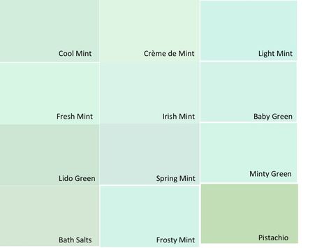 Benjamin Moore mint green paint swatches. I created this to help choose a nursery color. I am leaning toward Fresh Mint, Creme de Mint, or Cool Mint personally. Mint Green Paint, Mint Paint, Paint Swatches, Green Paint, Fresh Mint, Benjamin Moore, Shades Of Green, Color Scheme, Mint Green