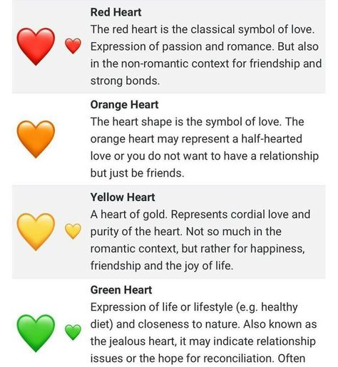 Black Heart Meaning, Heart Symbol Meaning, White Heart Symbol, Small Wave Tattoo, Meaning In Life, Non Romantic, Heart Emoji, Color Meanings, Heart Symbol