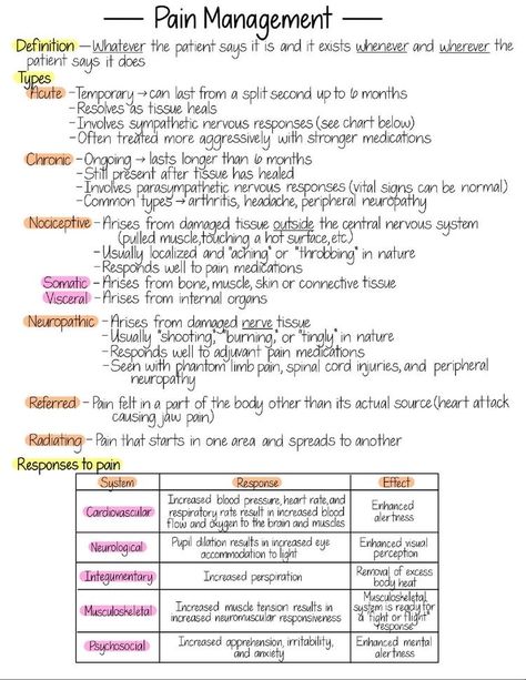 Pharm D Notes, Pain Assessment Nursing, Pain Nursing Notes, Oxygenation Nursing Fundamentals, Fundamentals Of Nursing Notes, Pain Management Nursing, Nursing Management, Paramedic Student, Pain Assessment