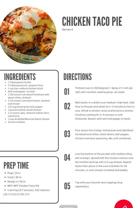 Macro Casserole, Elyse Macro Friendly Food, Elise Ellis Recipes, Mff Elyse Ellis Recipes, Macro Friendly Food Elyse Ellis, Mff Meals, Vsg Meals, Carb Cycling Diet Plan, Macro Foods