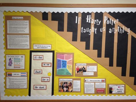 Harry Potter Dorm, Harry Potter Bulletin Board, Res Life Bulletin Boards, Resident Assistant Bulletin Boards, Ra Themes, School Social Worker, Ra Boards, Ra Bulletins, Ra Bulletin Boards