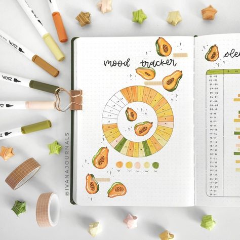 September Mood Tracker, Journal Titles, September Mood, Bullet Journal Titles, Bullet Journal Ideas Templates, Ramadan Background, Bullet Journal Aesthetic, Cute Journals, Bullet Journal Design Ideas