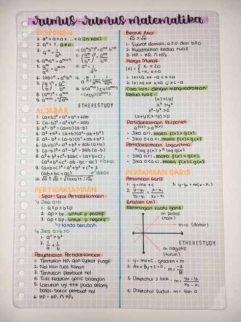 Catatan tentang BEBERAPA RUMUS MATEMATIKA - Clear Materi Kelas 9, Materi Kelas 8, Matematika Aesthetic, Catatan Aesthetic, Struktur Teks, School Study Ideas, Math Tutorials, School Organization Notes, Korean Language Learning