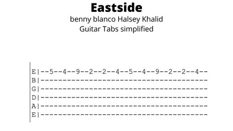 Tabs Guitar Easy, Eletric Gutair Tabs Easy, Tabs Electric Guitar, Tabs For Electric Guitar, Easy Fingerstyle Guitar Tab, Ukulele Tabs Songs, Guitar Tabs Acoustic, Learn Guitar Chords, Easy Guitar Songs