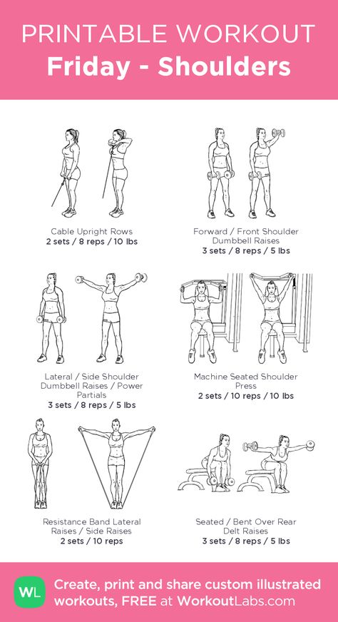 Shoulder And Legs Workout For Women, Shoulder Workouts For Women At The Gym, Shoulders And Abs Workout Gym, Woman Shoulder Workout, Shoulder Gym Workout Women, Shoulder Exercises For Women Gym, Womens Shoulder Workout, Workoutlabs Printable, Shoulder Workout Women Gym