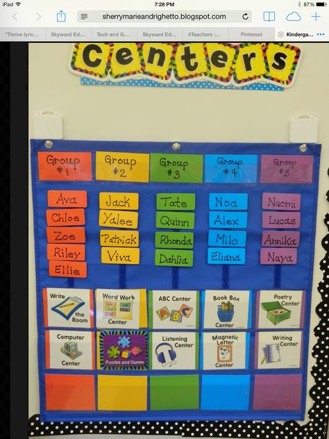 Clipboard Organization Classroom, Pre K Organization Ideas, Special Ed Classroom Organization, Pre K Classroom Set Up, Prek Classroom Setup, Preschool Classroom Layout, Classroom Learning Centers, Classroom Organization Elementary, Center Organization