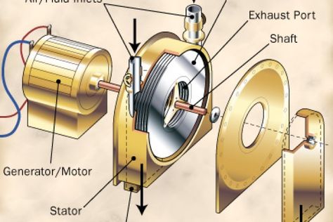 High gas prices are driving people to look at alternatives to fossil fuels, such as a turbine designed by the father of alternating current, Nikola Tesla. Tesla Turbine, Tesla Patents, Tesla Inventions, Tesla Technology, Nicola Tesla, Nicolas Tesla, Turbine Engine, Free Energy Generator, Tesla Coil