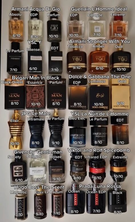 Old Money Cologne, Good Smelling Cologne, Men’s Fragrance Collection, Mens Best Smelling Cologne, Good Men Cologne, Cheap Cologne For Men, Men’s Aftershave, Calonge For Men, Winter Cologne For Men